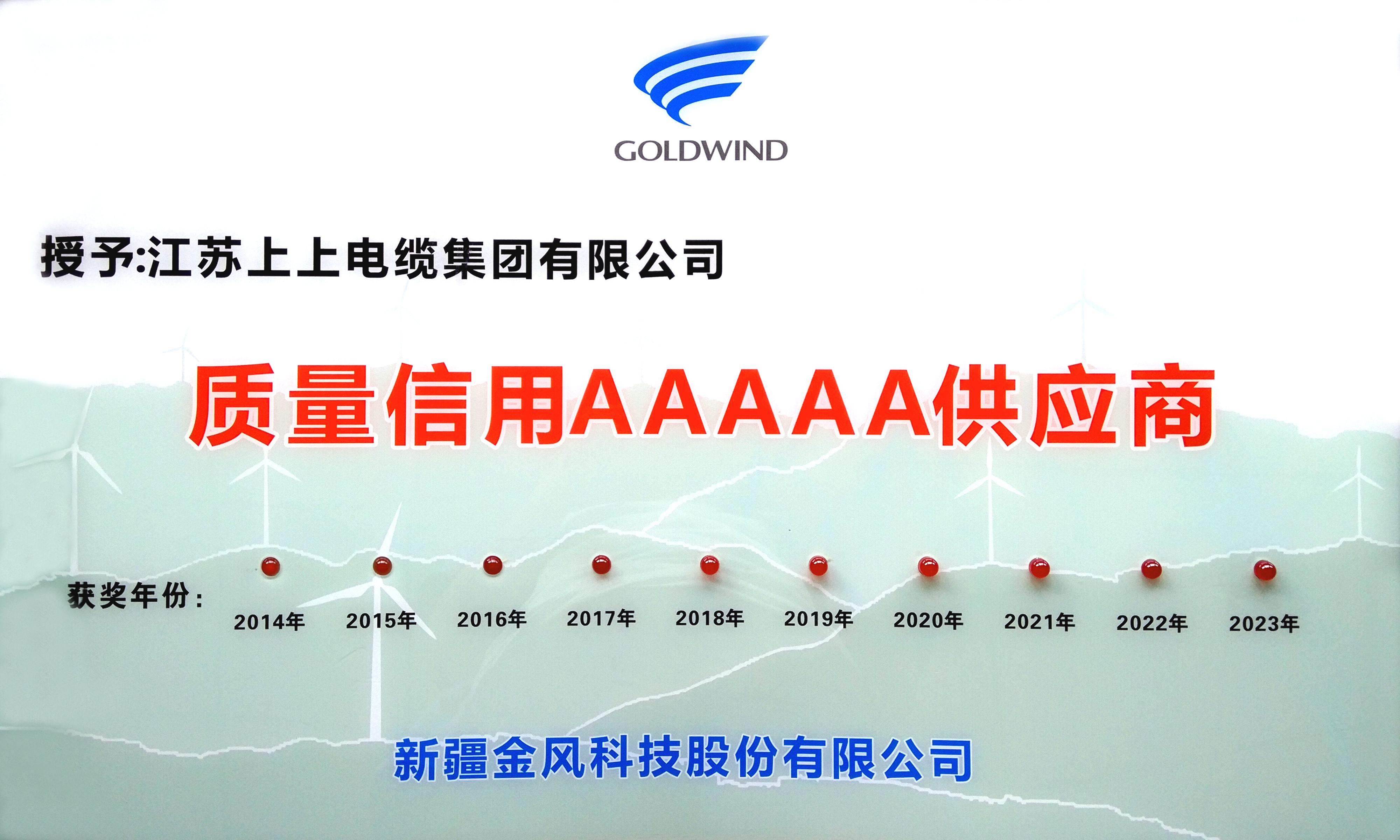 mg不朽情缘电缆依附优质产品获评“质量信用AAAAA级供应商”