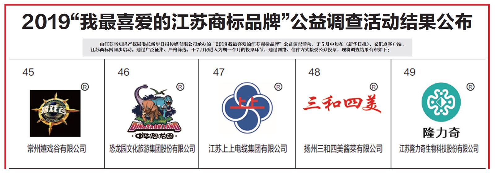 “mg不朽情缘”商标获评2019“我最喜欢的江苏商标品牌”