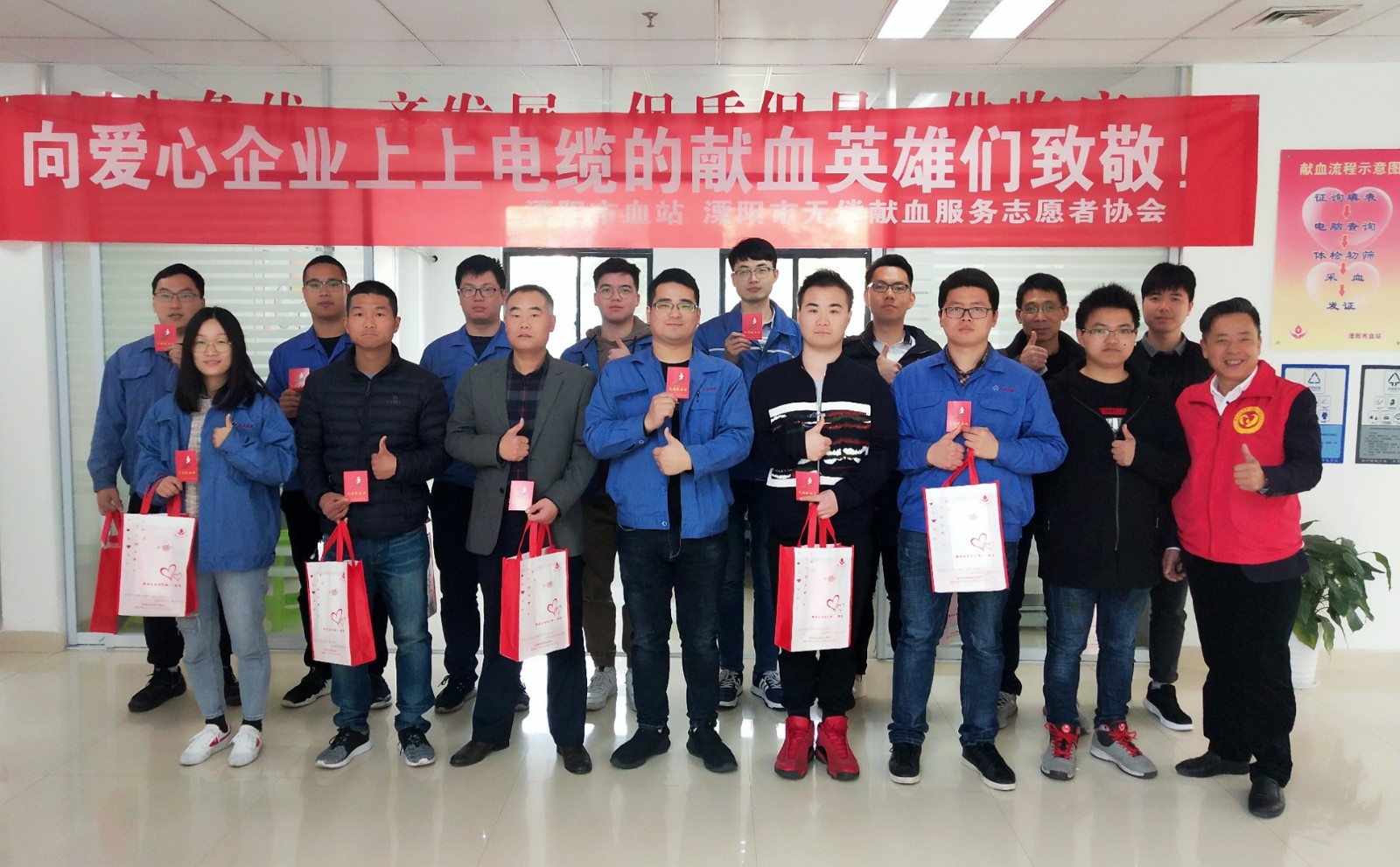 mg不朽情缘电缆一连10余年组织员工无偿献血，，，，为生命加油